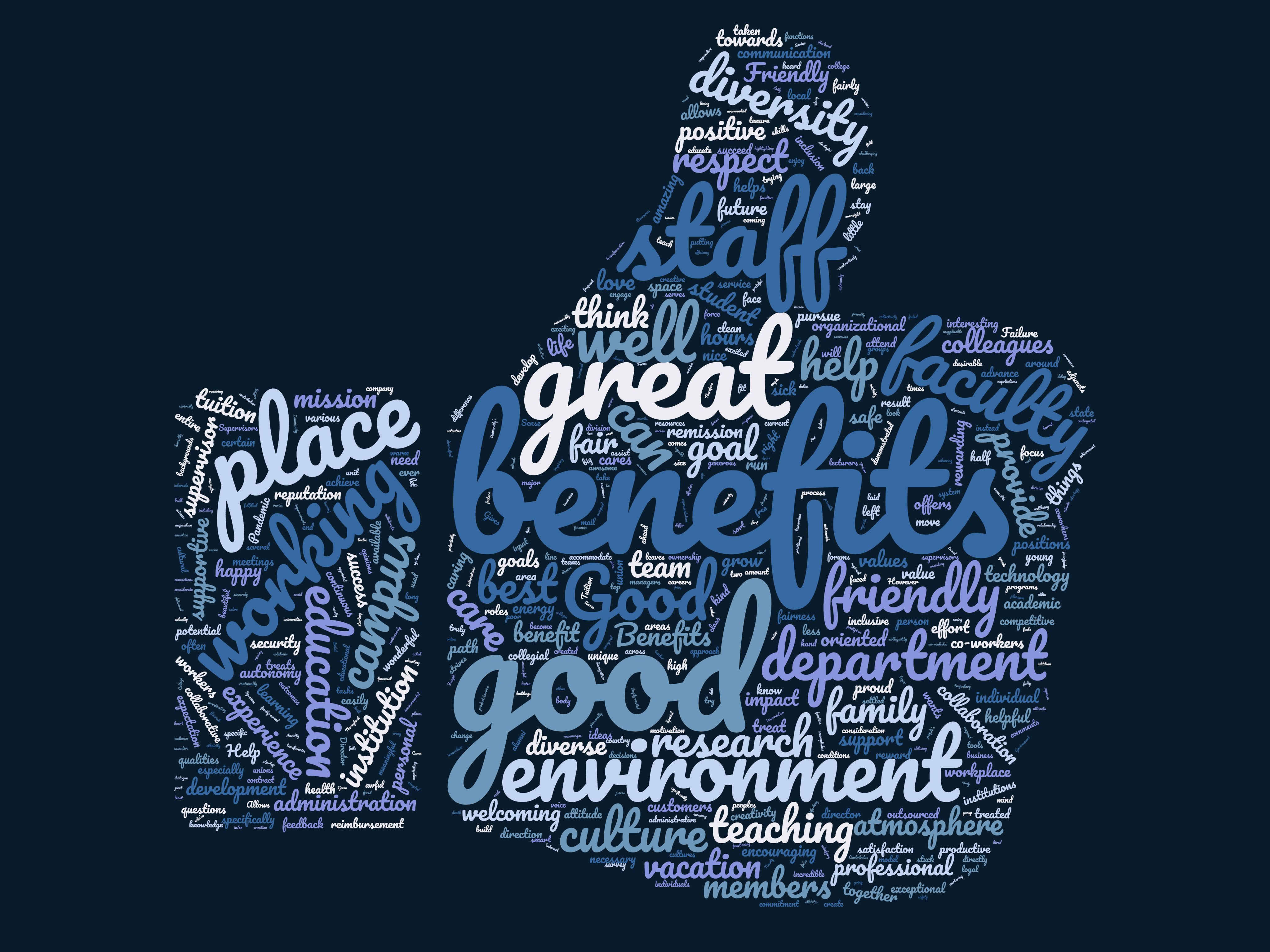 Best Places to Work Survey Results NJIT Human Resources